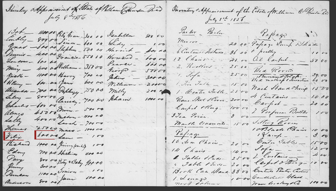 Image: an 1856 probate inventory for the estate of William Dawson in Holly Springs, Mississippi. 